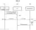 Fig. 07 - Apparatus and method for controlling slot usage