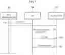 Fig. 08 - Apparatus and method for controlling slot usage