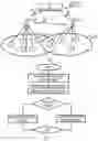 Fig. 02 - PROVIDING GROUP OF DEVICES WITH CELLULAR ACCESS