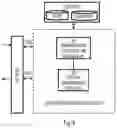 Fig. 08 - PROVIDING GROUP OF DEVICES WITH CELLULAR ACCESS