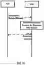 Fig. 20 - Restrict services and policy control for always-on PDU session