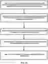 Fig. 35 - Restrict services and policy control for always-on PDU session
