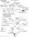 Fig. 01 - Captcha on wireless access point and human and machine user computing device classification