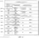 Fig. 05 - Captcha on wireless access point and human and machine user computing device classification
