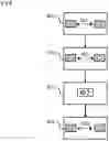 Fig. 04 - ESTABLISHMENT OF A LINK FOR EXCHANGING IP PROTOCOL DATA BETWEEN IMPROVED BASE STATIONS BY DIRECT COMMUNICATION