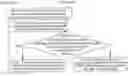 Fig. 01 - Method for transmission control, device, equipment and storage medium