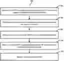 Fig. 01 - Methods and user equipment for recovering from issues of connectivity between a PLMN and a UE