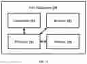 Fig. 02 - Methods and user equipment for recovering from issues of connectivity between a PLMN and a UE