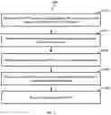 Fig. 03 - Methods and user equipment for recovering from issues of connectivity between a PLMN and a UE