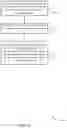 Fig. 10 - Secondary cell group failure handling