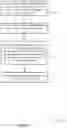 Fig. 12 - Secondary cell group failure handling