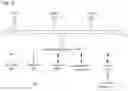 Fig. 22 - Wireless communication method and wireless communication device