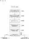 Fig. 07 - Communication system, base station device and communication terminal device