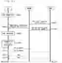 Fig. 24 - Communication system, base station device and communication terminal device