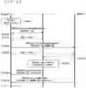 Fig. 25 - Communication system, base station device and communication terminal device
