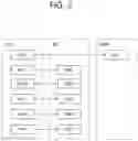 Fig. 03 - Method and apparatus for performing EDT