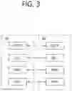 Fig. 04 - Method and apparatus for performing EDT