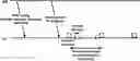 Fig. 01 - Time interval between two subsequent transmission occasions of a periodic resource allocation