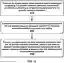 Fig. 20 - Time interval between two subsequent transmission occasions of a periodic resource allocation