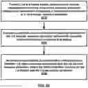 Fig. 21 - Time interval between two subsequent transmission occasions of a periodic resource allocation