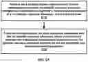 Fig. 22 - Time interval between two subsequent transmission occasions of a periodic resource allocation