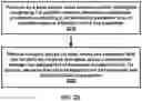 Fig. 23 - Time interval between two subsequent transmission occasions of a periodic resource allocation