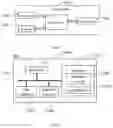 Fig. 10 - Discontinuous reception parameter indication method, relevant device and system