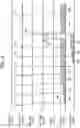 Fig. 03 - Transmission apparatus, reception apparatus, and method
