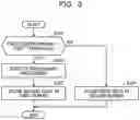 Fig. 04 - Transmission apparatus, reception apparatus, and method