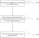 Fig. 01 - Time configuration method, network device, and UE