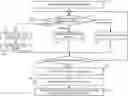 Fig. 01 - Virtualized equipment for multi-network and cross cell utilization