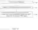 Fig. 16 - Time slicing method for multi-channel color tuning using a single current source input