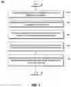 Fig. 08 - Ambient light sensing lighting system