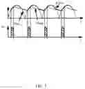 Fig. 06 - Power converter, LED driver and control method