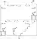 Fig. 01 - Lighting control utilizing a speech recognition system