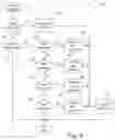 Fig. 13 - Digital load control system providing power and communication via existing power wiring
