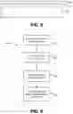 Fig. 06 - Communicative lighting systems