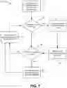 Fig. 07 - Communicative lighting systems