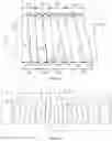 Fig. 06 - Display panel, flexible circuit board and display device