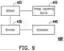 Fig. 06 - Chip on film package structure and method for reading a code-included pattern on a package structure