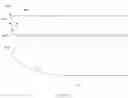Fig. 08 - Electronic device and display component thereof