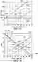 Fig. 06 - Multi-factor furnace and heat pump control system