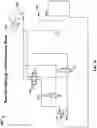 Fig. 09 - Steering control system for harvester and methods of using the same