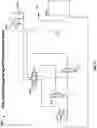 Fig. 10 - Steering control system for harvester and methods of using the same