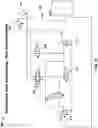 Fig. 17 - Steering control system for harvester and methods of using the same