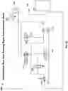 Fig. 19 - Steering control system for harvester and methods of using the same