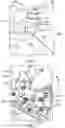 Fig. 07 - CHIPPER SHREDDER