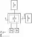Fig. 02 - LIGHTING SYSTEM FOR COLOR MIXING