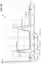 Fig. 40 - LIGHTING SYSTEM FOR COLOR MIXING