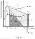 Fig. 11 - Methods and systems for irrigation guidance